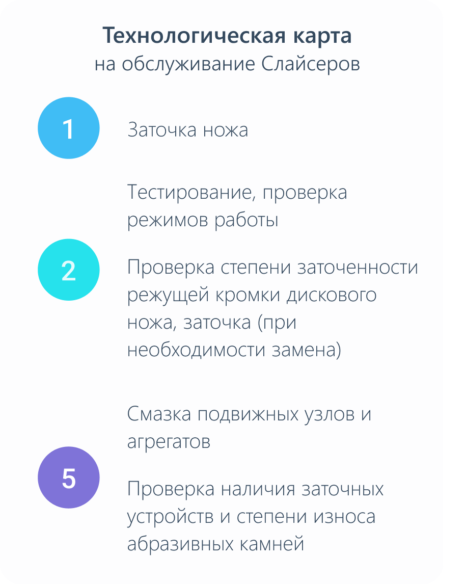 Контрагенты