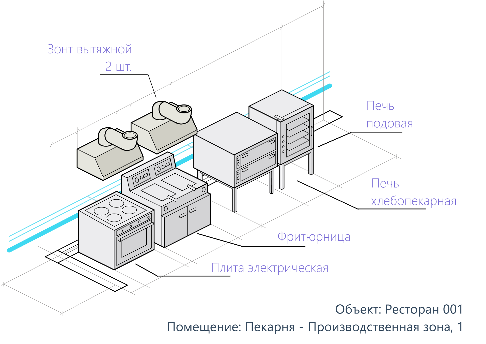 Контрагенты